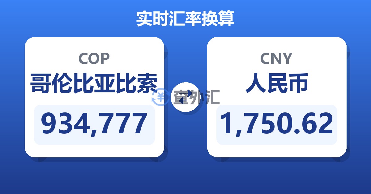 934,777哥伦比亚比索兑人民币