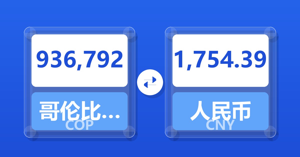 936,792哥伦比亚比索兑人民币