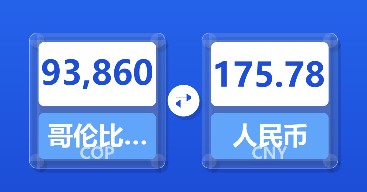 93,860哥伦比亚比索兑人民币