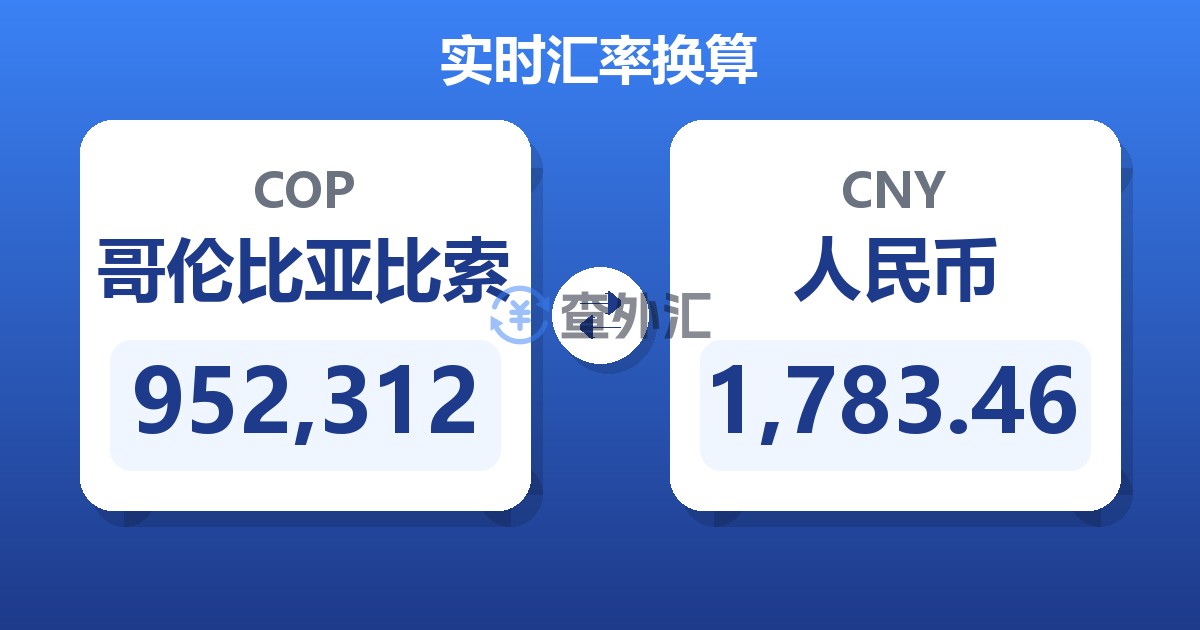 952,312哥伦比亚比索兑人民币