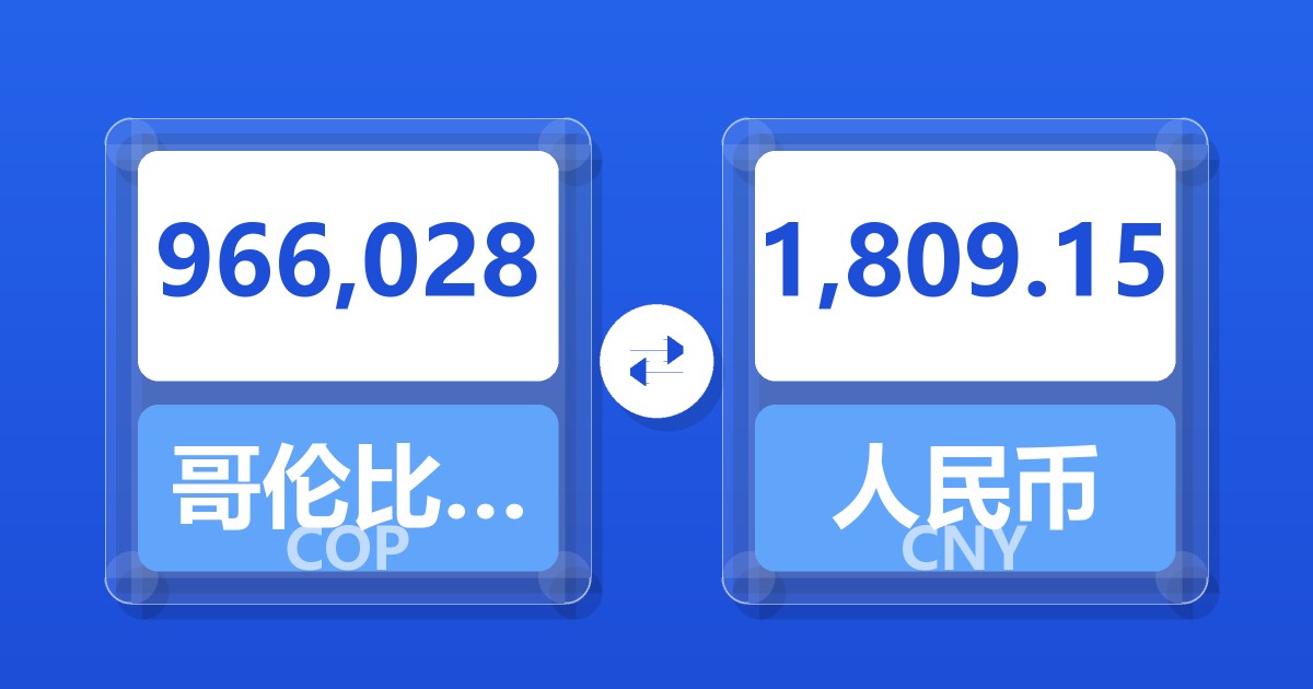 966,028哥伦比亚比索兑人民币