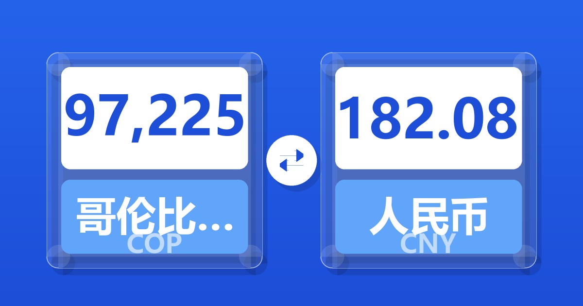 97,225哥伦比亚比索兑人民币