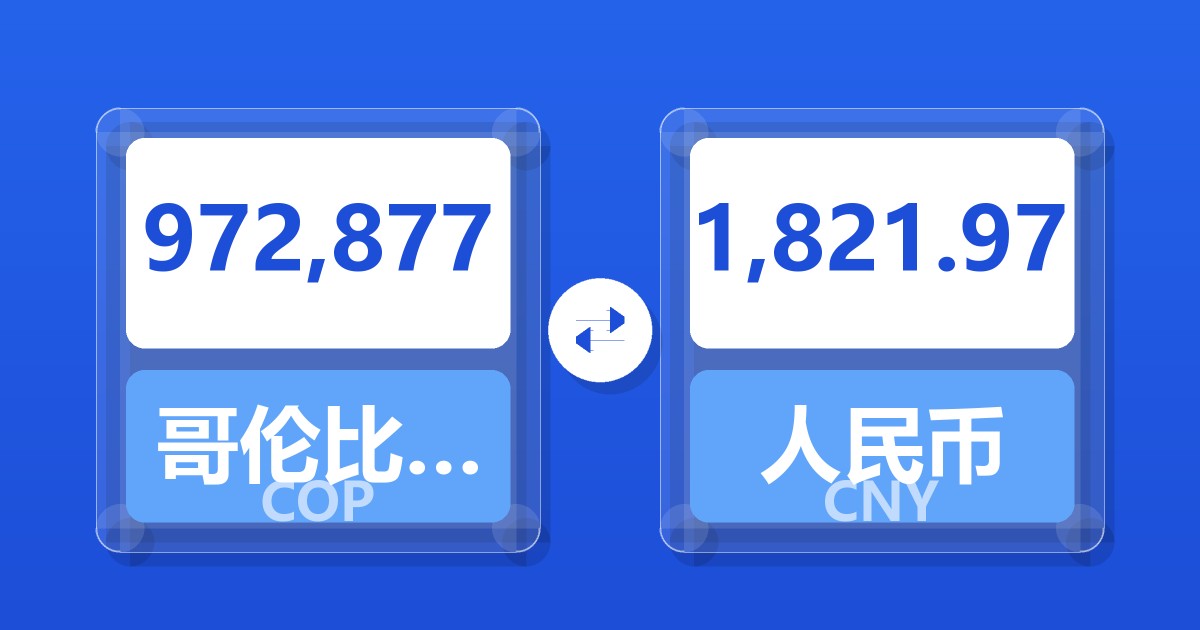 972,877哥伦比亚比索兑人民币