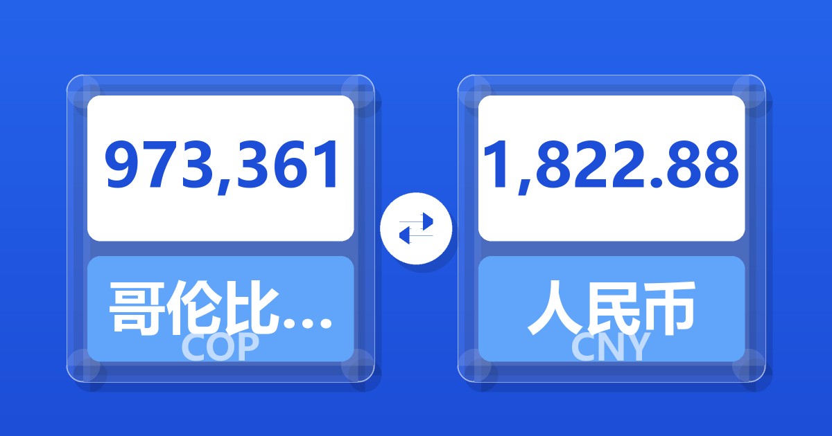 973,361哥伦比亚比索兑人民币