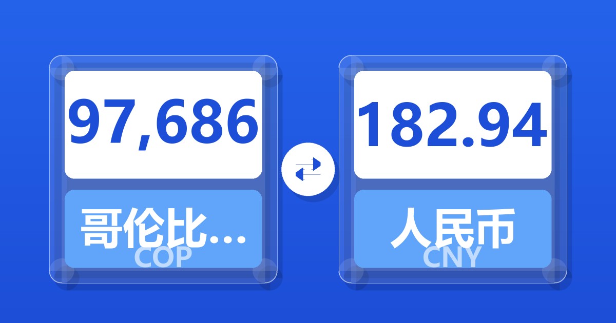 97,686哥伦比亚比索兑人民币