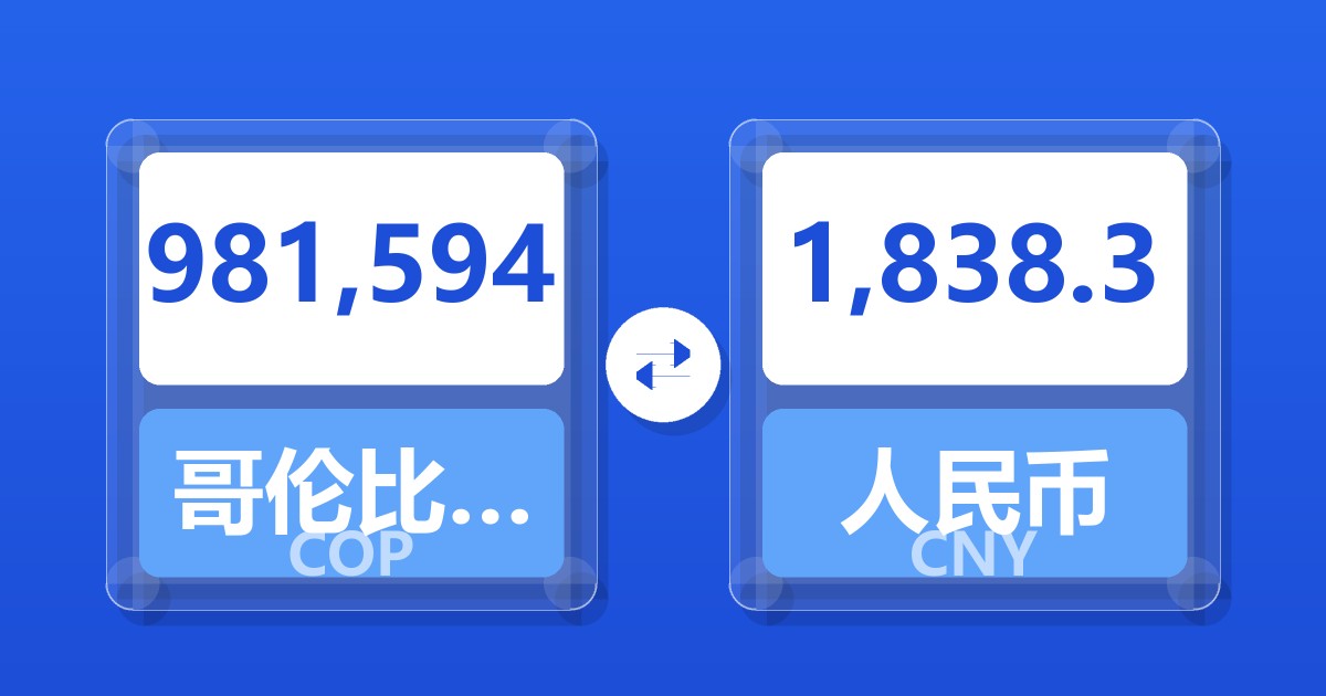 981,594哥伦比亚比索兑人民币