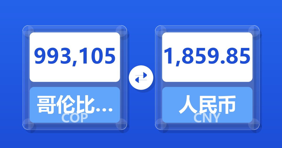 993,105哥伦比亚比索兑人民币