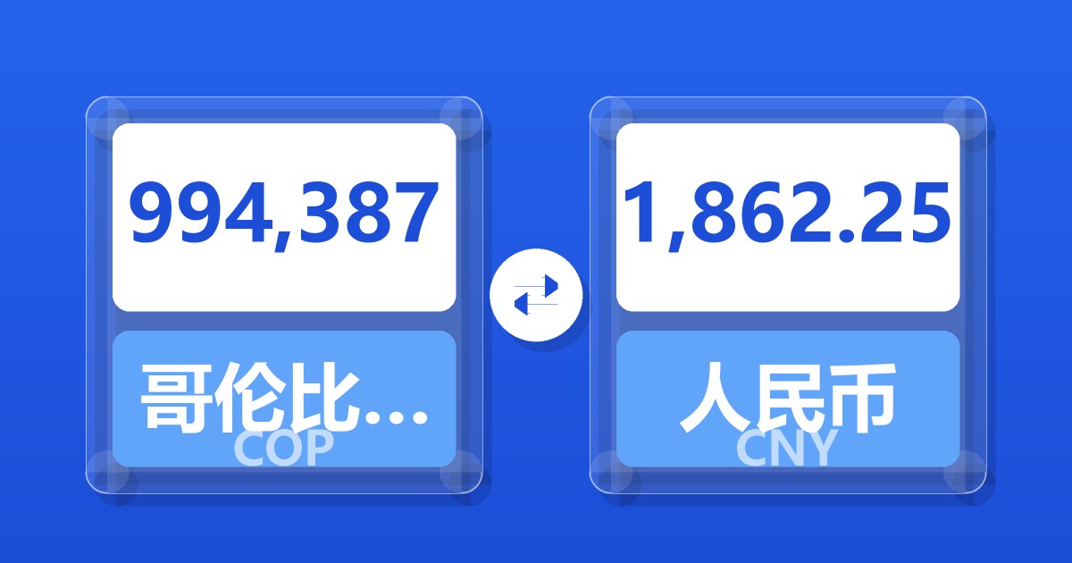 994,387哥伦比亚比索兑人民币