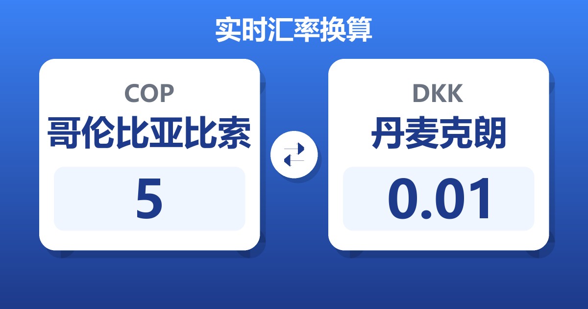 5哥伦比亚比索兑丹麦克朗