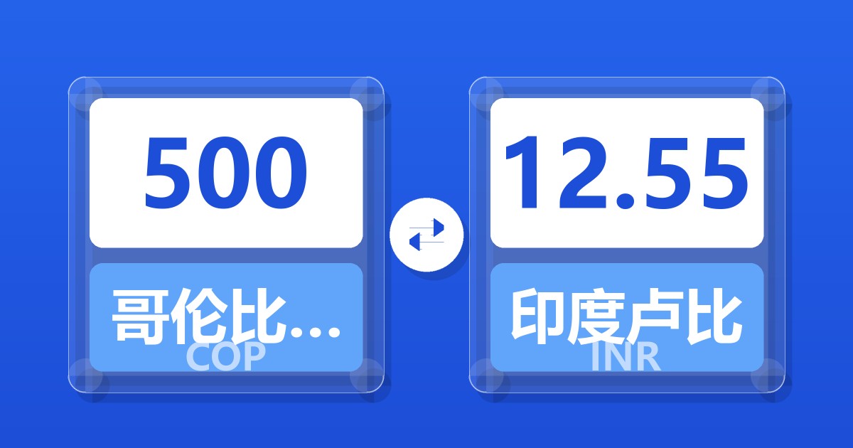 500哥伦比亚比索兑印度卢比