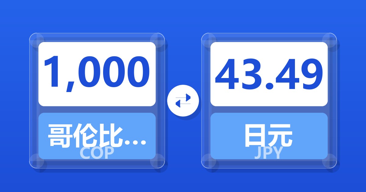 1,000哥伦比亚比索兑日元