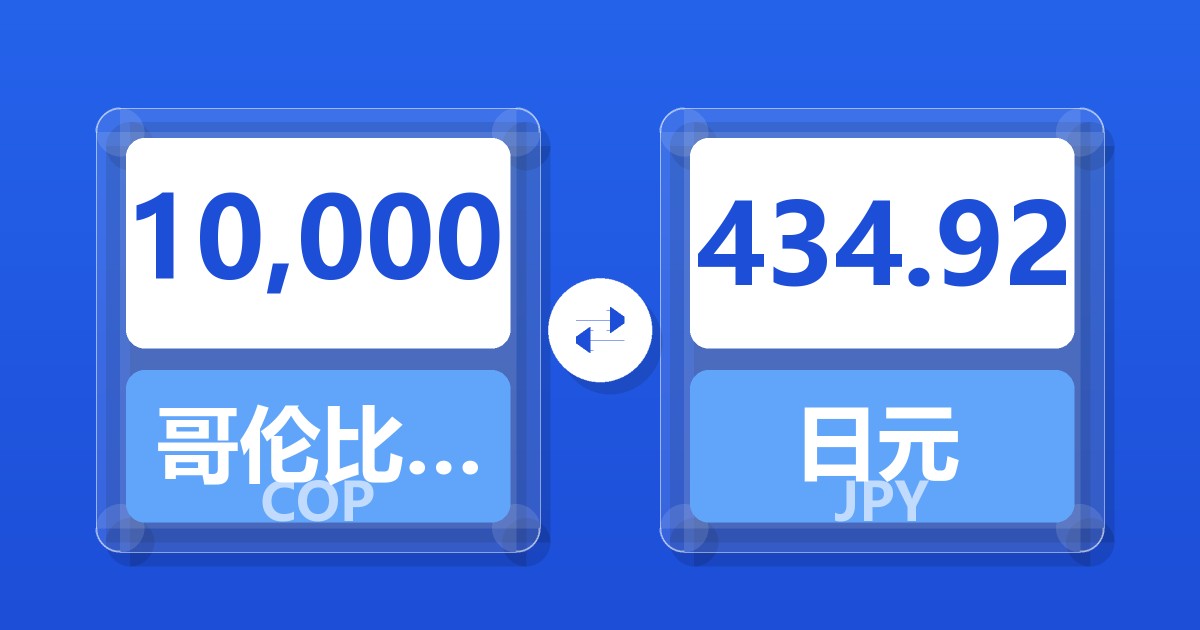 10,000哥伦比亚比索兑日元