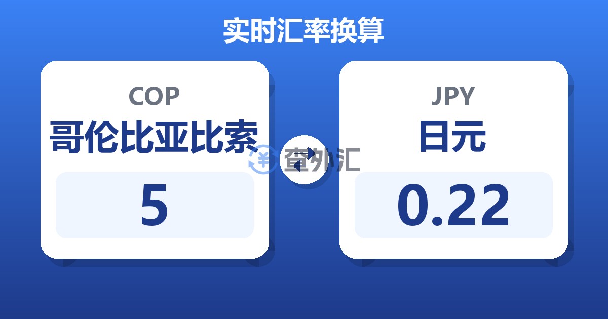 5哥伦比亚比索兑日元