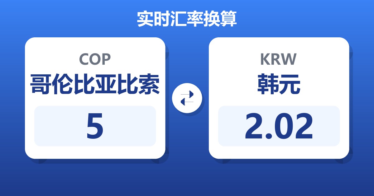 5哥伦比亚比索兑韩元