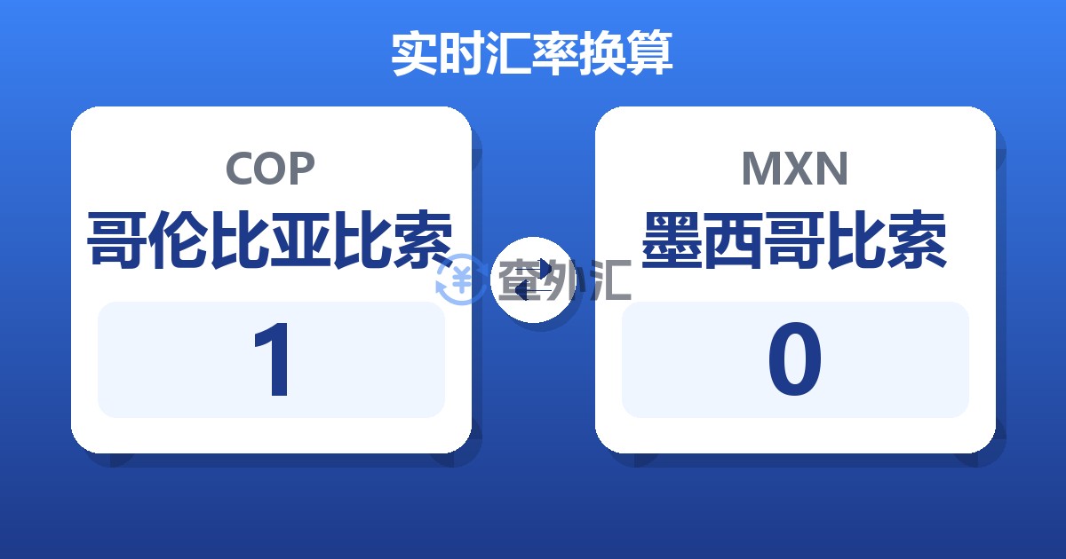 1哥伦比亚比索兑墨西哥比索