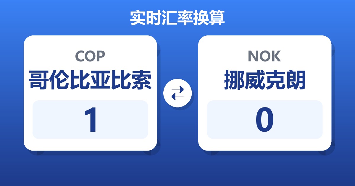 哥伦比亚比索对挪威克朗汇率换算器