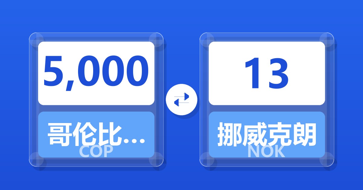 5,000哥伦比亚比索兑挪威克朗