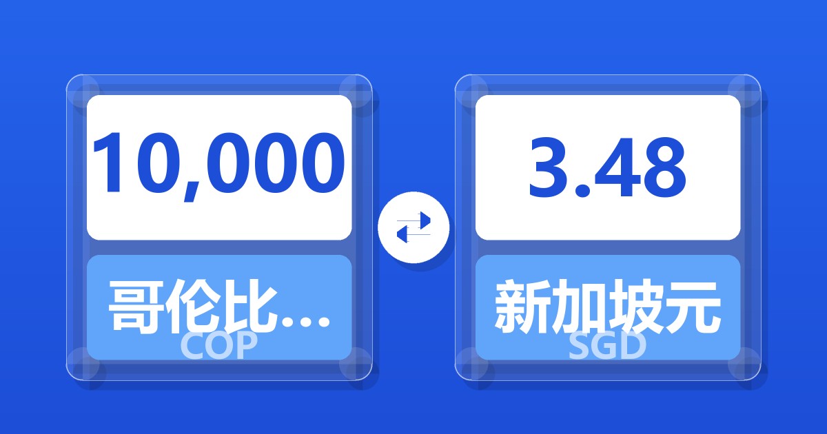 10,000哥伦比亚比索兑新加坡元