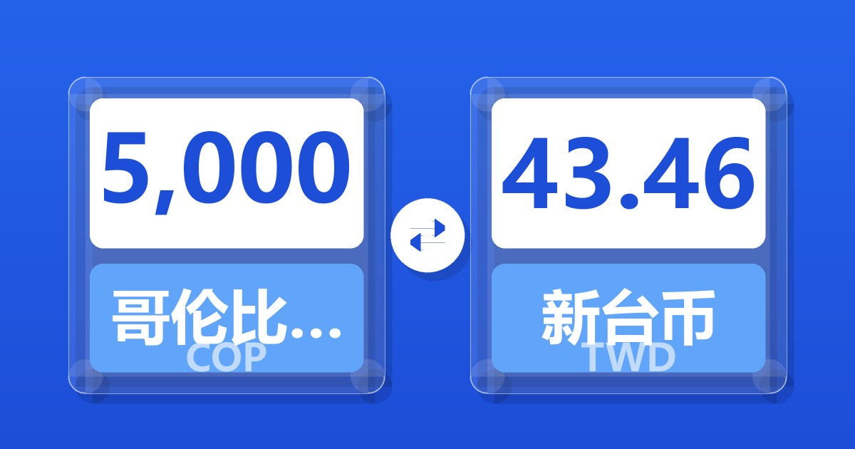 5,000哥伦比亚比索兑新台币