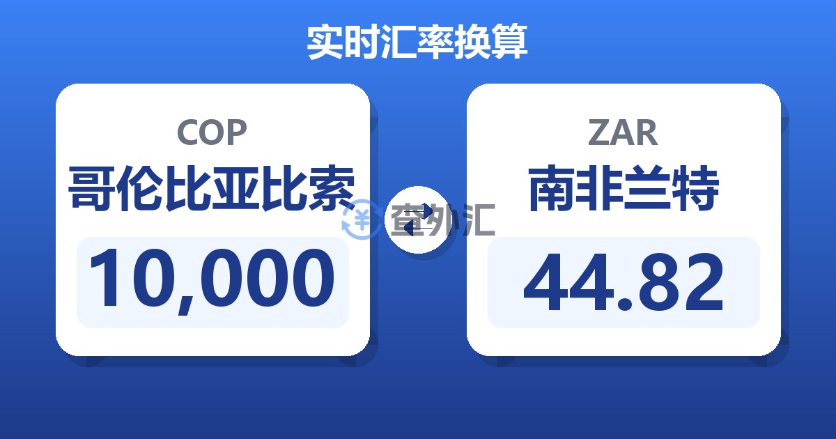 10,000哥伦比亚比索兑南非兰特