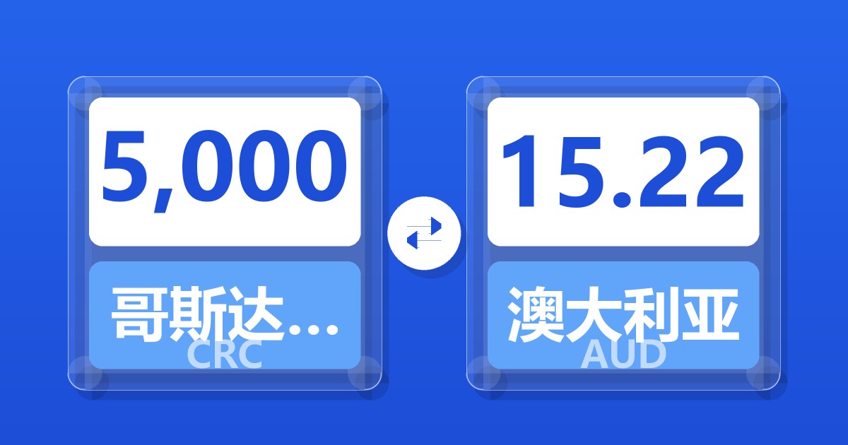5,000哥斯达黎加科朗兑澳大利亚元