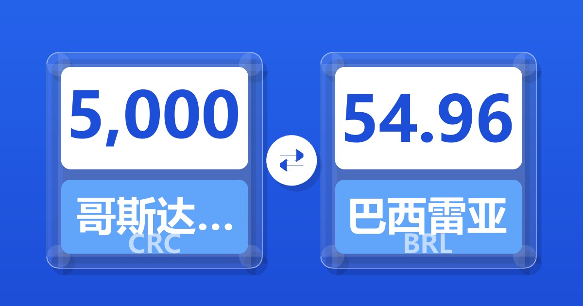 5,000哥斯达黎加科朗兑巴西雷亚尔