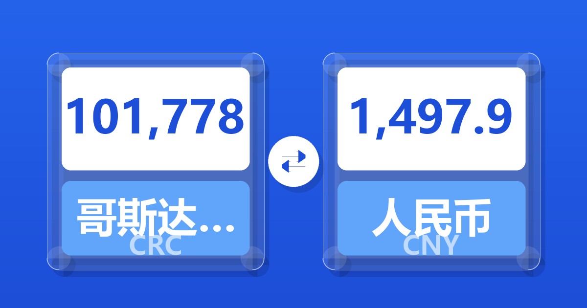 101,778哥斯达黎加科朗兑人民币