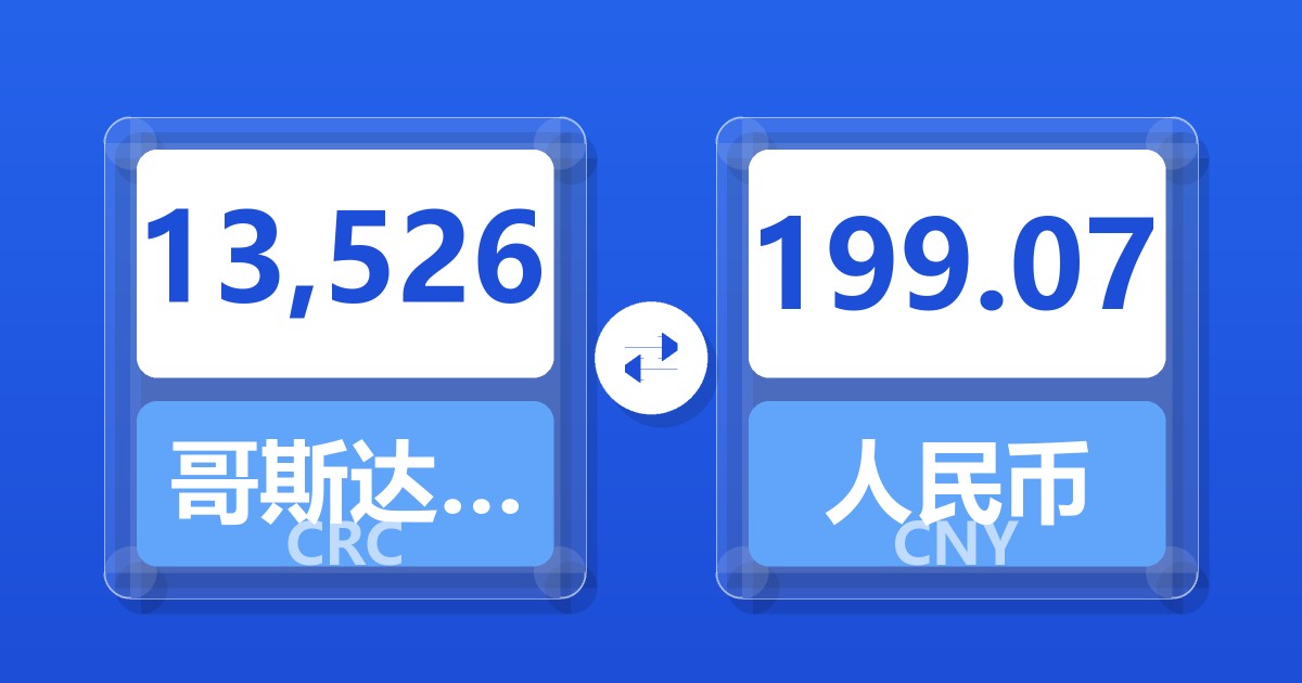 13,526哥斯达黎加科朗兑人民币