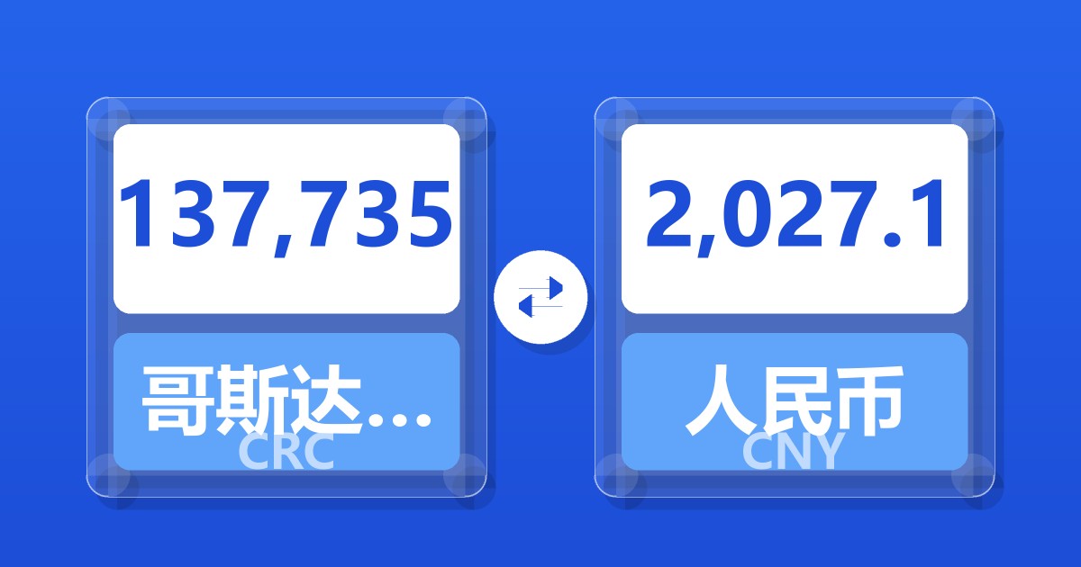 137,735哥斯达黎加科朗兑人民币