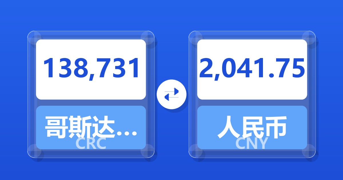 138,731哥斯达黎加科朗兑人民币