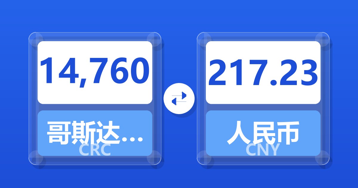 14,760哥斯达黎加科朗兑人民币