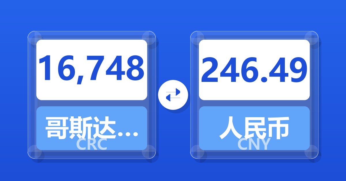 16,748哥斯达黎加科朗兑人民币