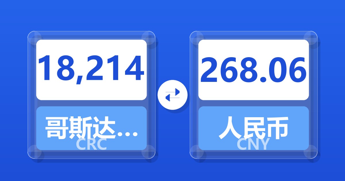 18,214哥斯达黎加科朗兑人民币