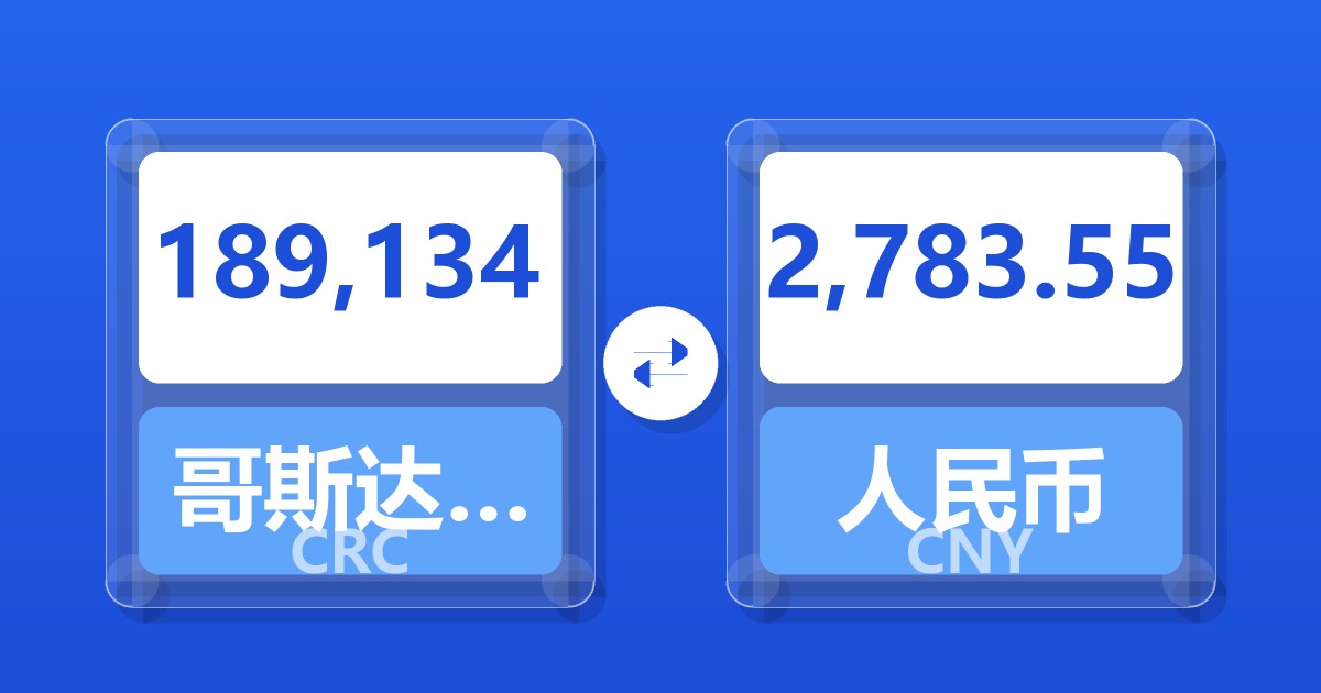 189,134哥斯达黎加科朗兑人民币