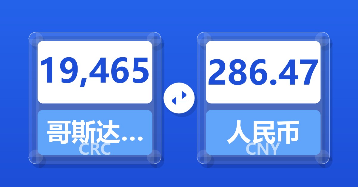 19,465哥斯达黎加科朗兑人民币