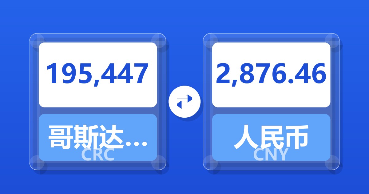 195,447哥斯达黎加科朗兑人民币