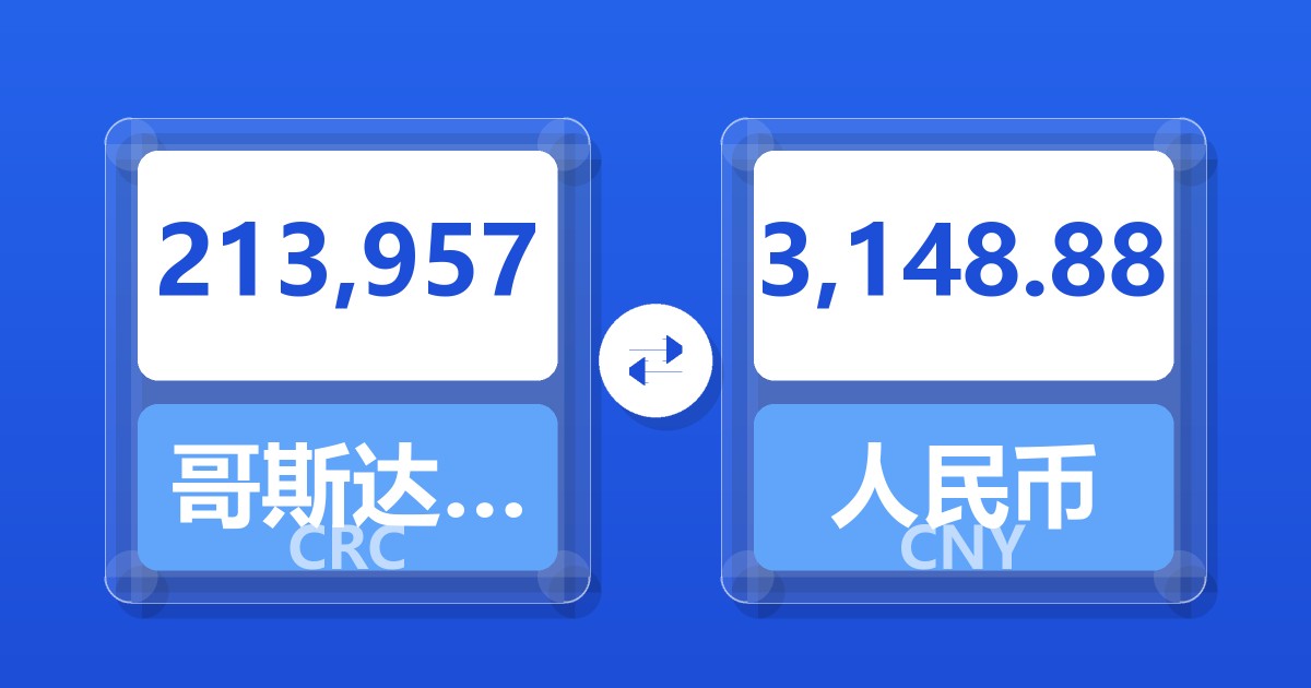 213,957哥斯达黎加科朗兑人民币