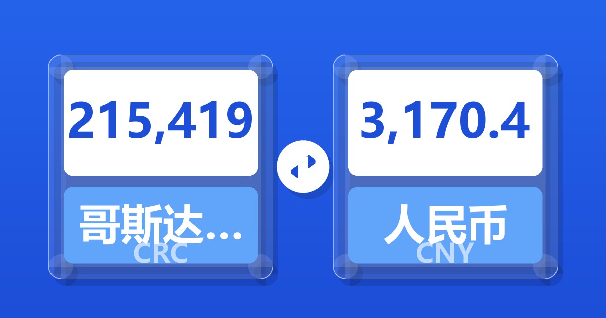 215,419哥斯达黎加科朗兑人民币