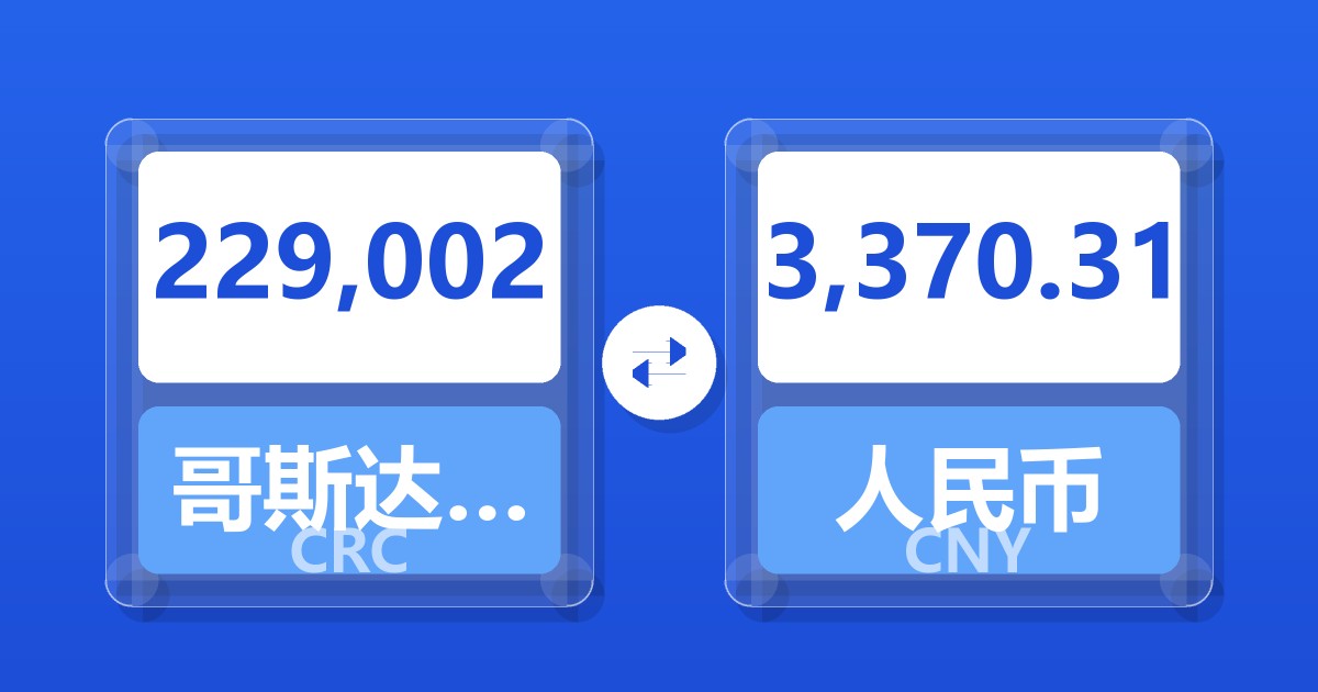 229,002哥斯达黎加科朗兑人民币