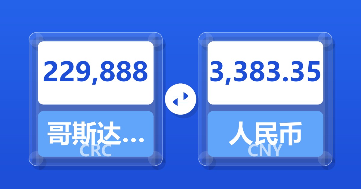 229,888哥斯达黎加科朗兑人民币