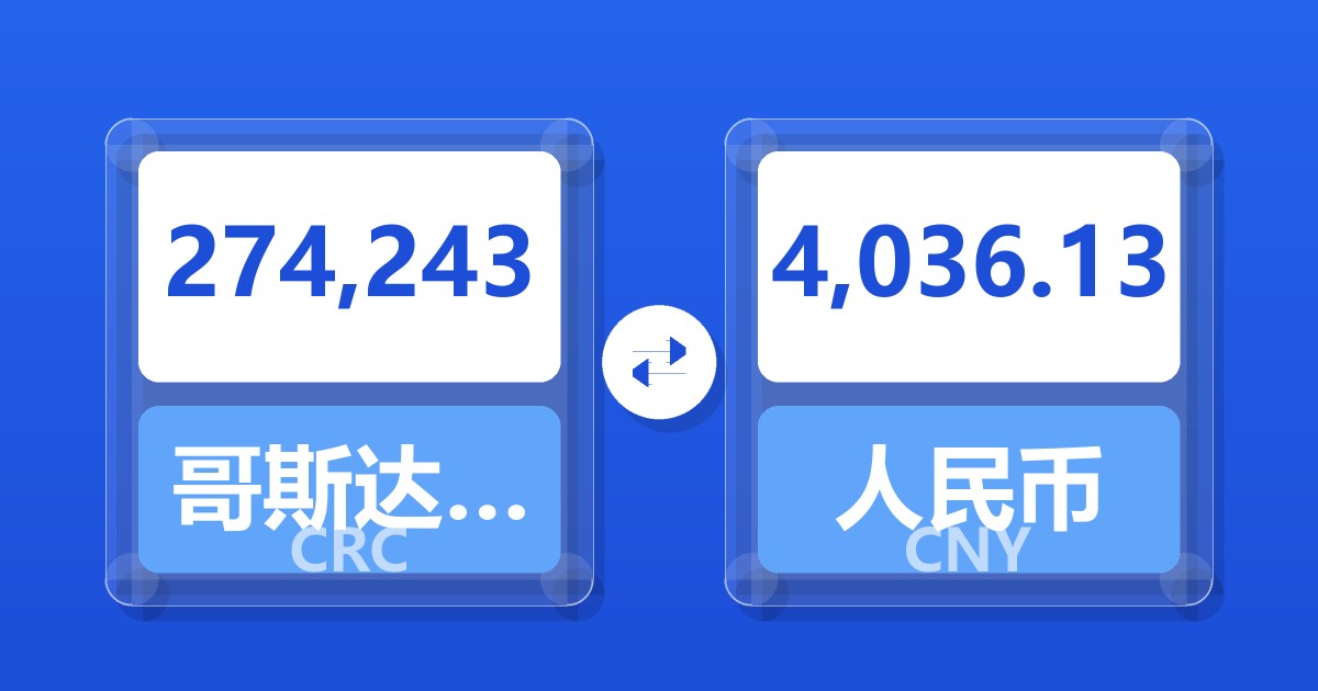 274,243哥斯达黎加科朗兑人民币