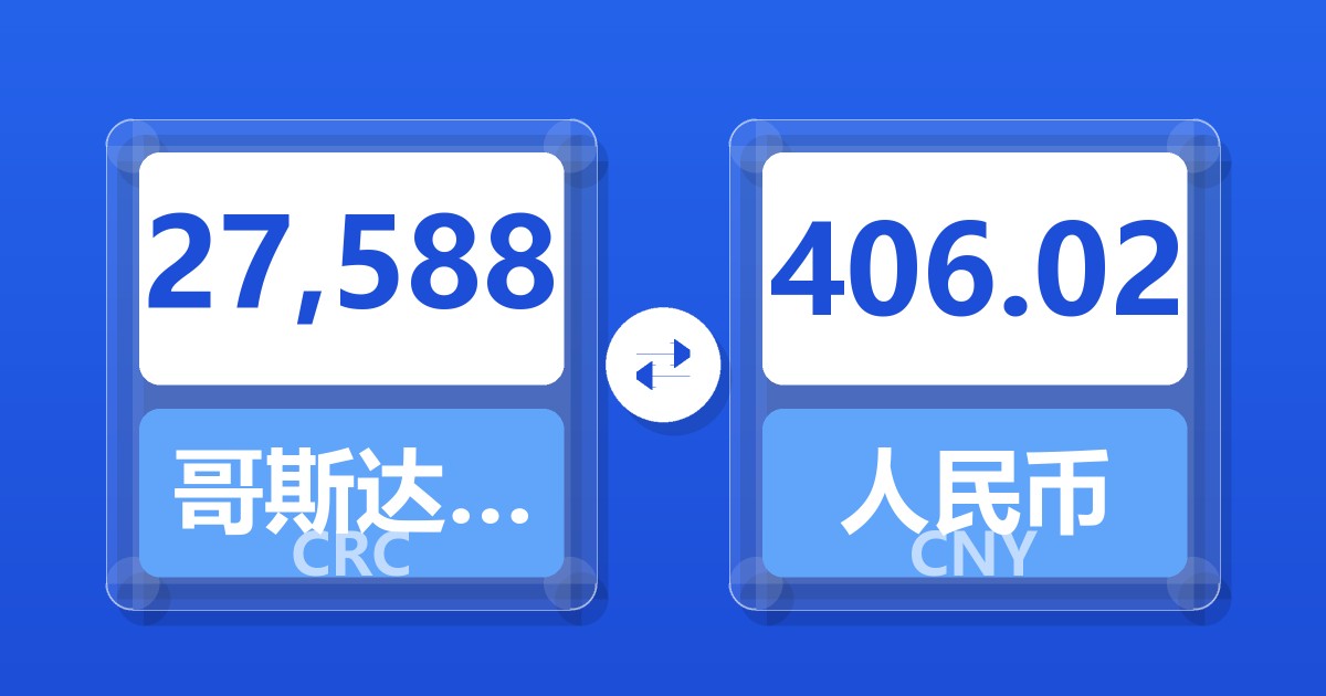 27,588哥斯达黎加科朗兑人民币