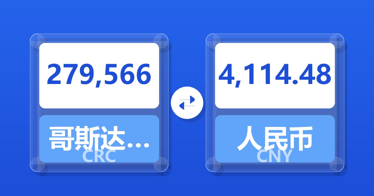 279,566哥斯达黎加科朗兑人民币