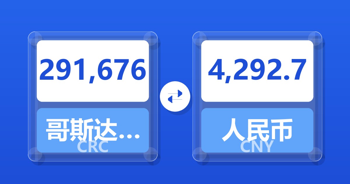 291,676哥斯达黎加科朗兑人民币