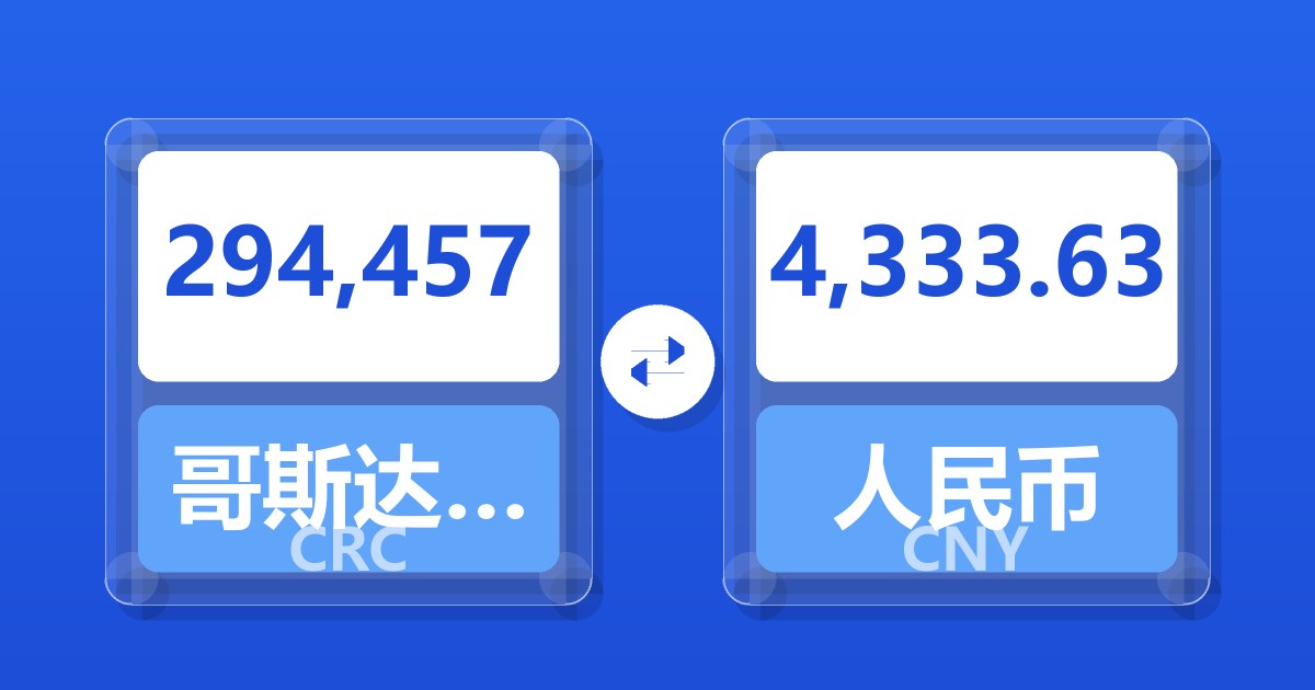 294,457哥斯达黎加科朗兑人民币