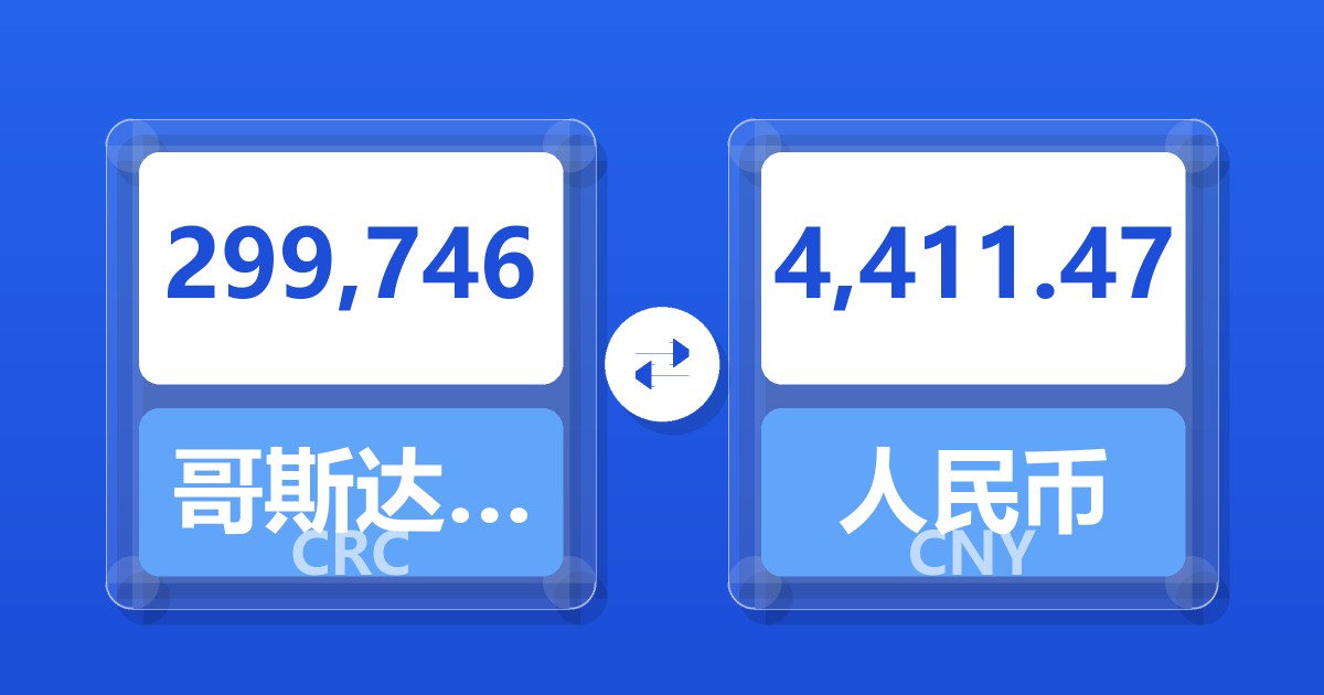 299,746哥斯达黎加科朗兑人民币