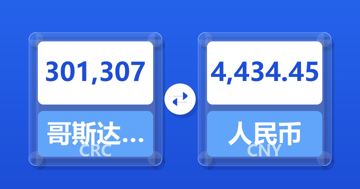 301,307哥斯达黎加科朗兑人民币