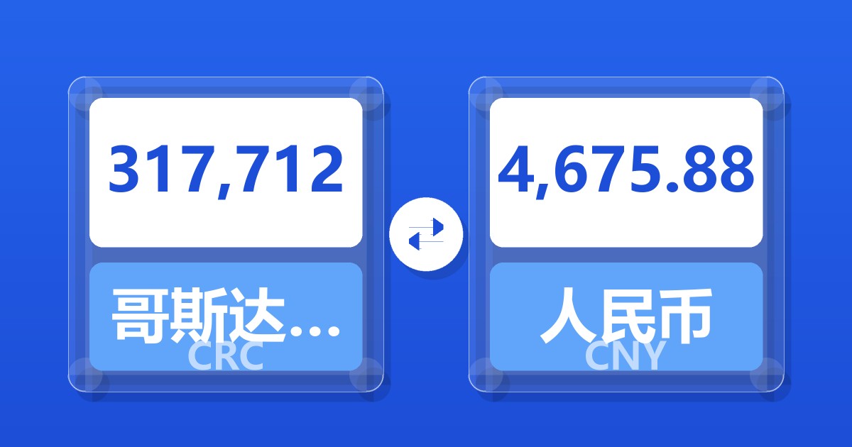 317,712哥斯达黎加科朗兑人民币