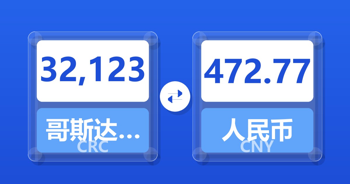 32,123哥斯达黎加科朗兑人民币