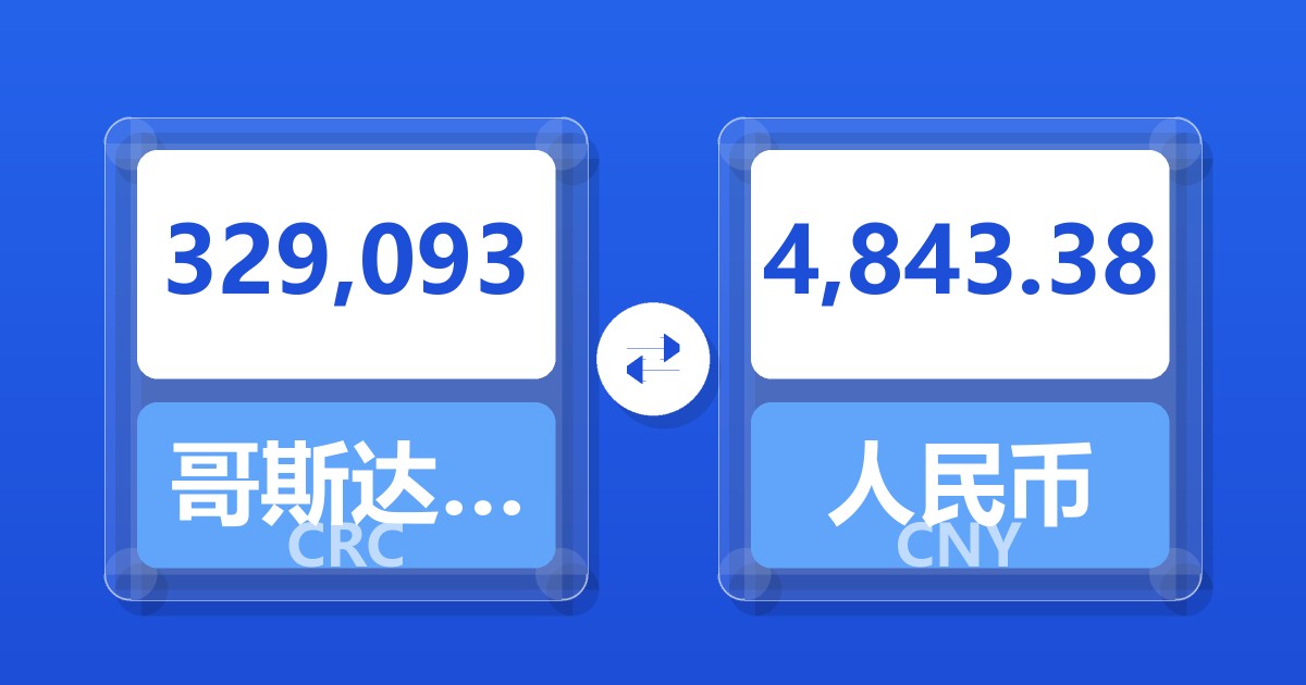 329,093哥斯达黎加科朗兑人民币